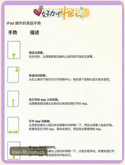 奇异果体育平台界面操作教程：从新手到熟练使用全流程